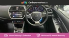 2018-suzuki-s-cross-14-boosterjet-sz5-small-4