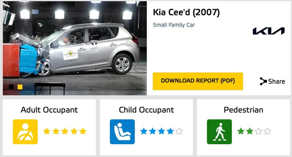 2009-kia-ceed-16-sr-7-big-12