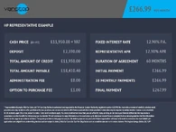 2021 Iveco Daily S Class 2.3TD 35S14H 3000