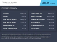 2016 Smart forfour 0.9 Prime (Premium Plus)(s/s)