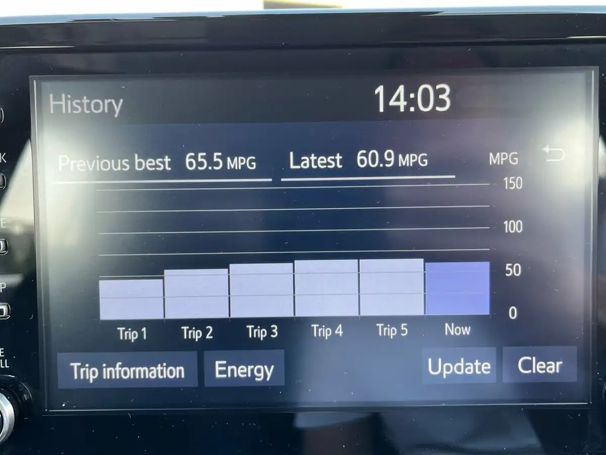 2022-toyota-yaris-cross-15-vvt-i-icon-big-38