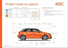 2016-audi-q3-20-tdi-quattro-se-150ps-s-tronic-small-2