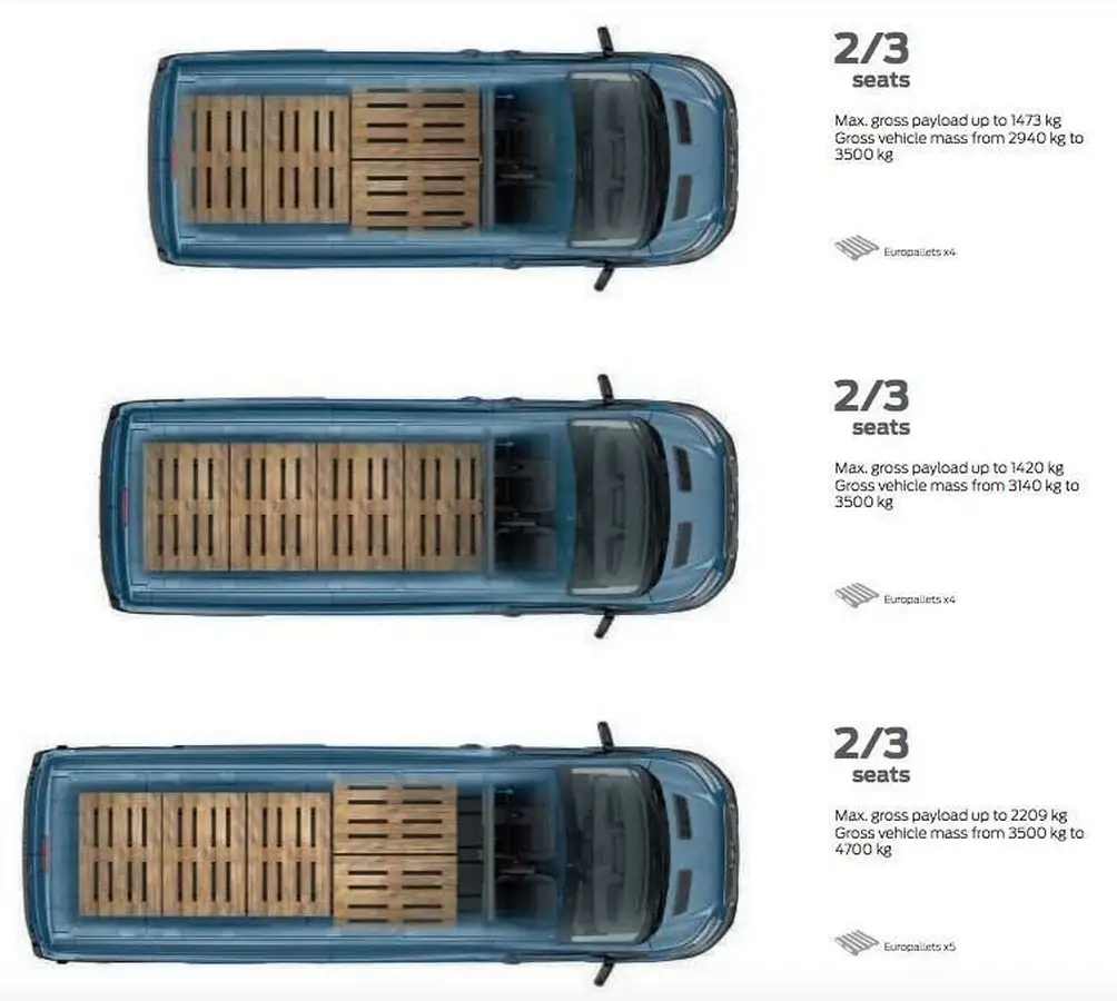 2022-ford-transit-big-35