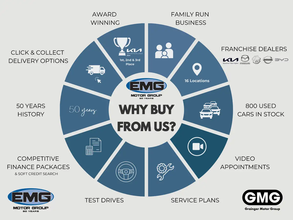 2021-mazda-cx-5-25-gt-sport-awd-big-2