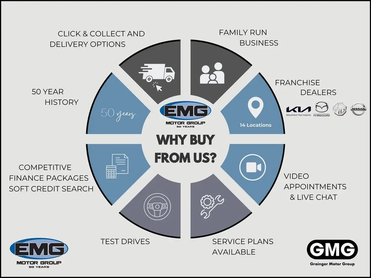 2024-mg-zs-suv-15-vti-tech-exclusive-big-1