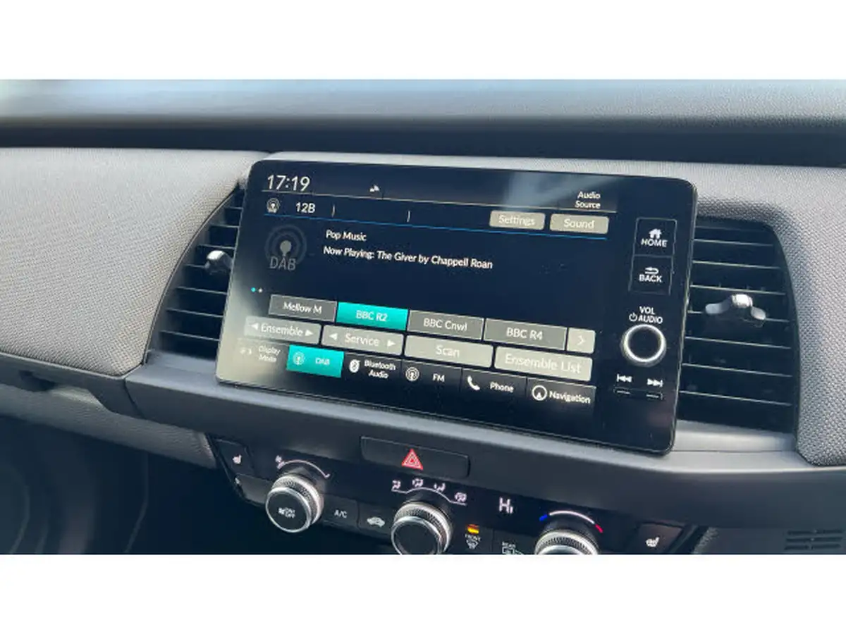 2020-honda-jazz-15-i-mmd-crosstar-ex-big-25
