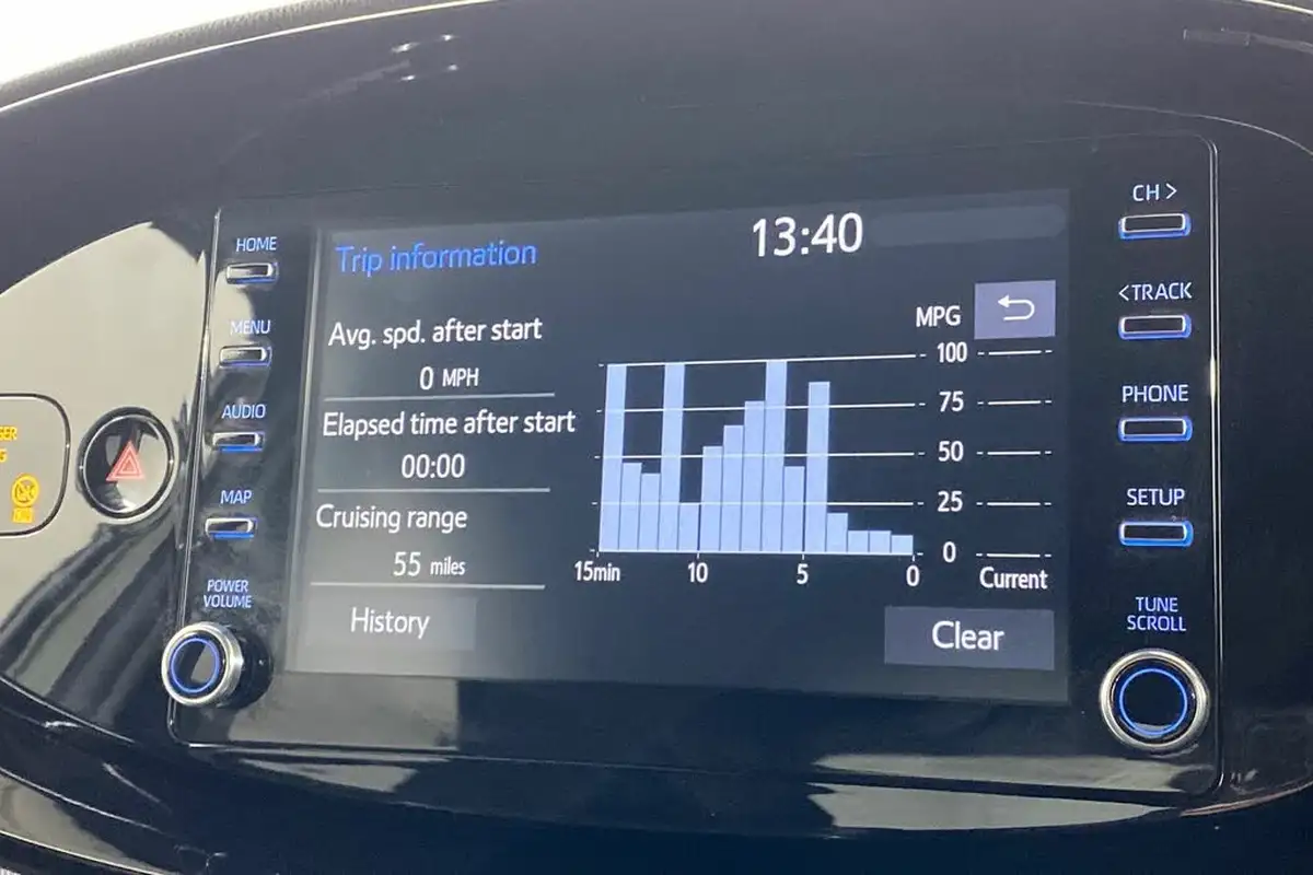 2023-toyota-aygo-x-10-vvt-i-edge-big-19