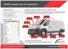 2019-vauxhall-combo-16cdti-edition-2000-100pseu6-small-2