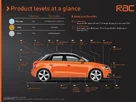 2020-tesla-model-3-e-performance-small-11