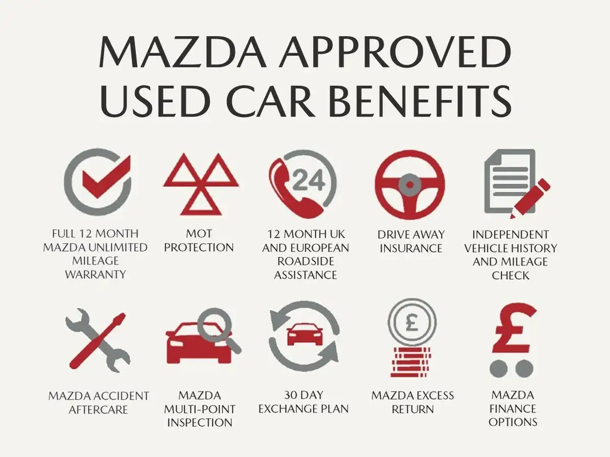 2023-mazda-cx-5-20-sport-edition-auto-big-39