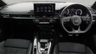 2023-audi-a4-avant-20-35-tdi-black-edition-small-18