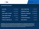 2014-audi-a4-20td-se-technik-136ps-small-1