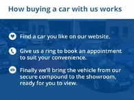 2014 Volkswagen Polo 1.2 TSI SE 5d DSG