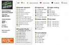 2020-tesla-model-3-e-standard-plus-small-8