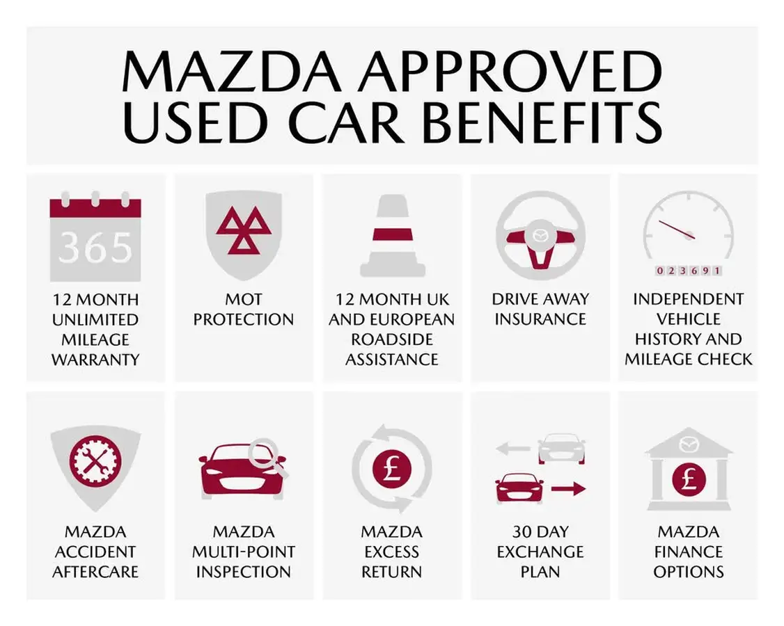 2022-mazda-mazda3-20-sport-lux-186ps-hatchback-5d-auto-big-8