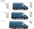 2022-ford-transit-small-34
