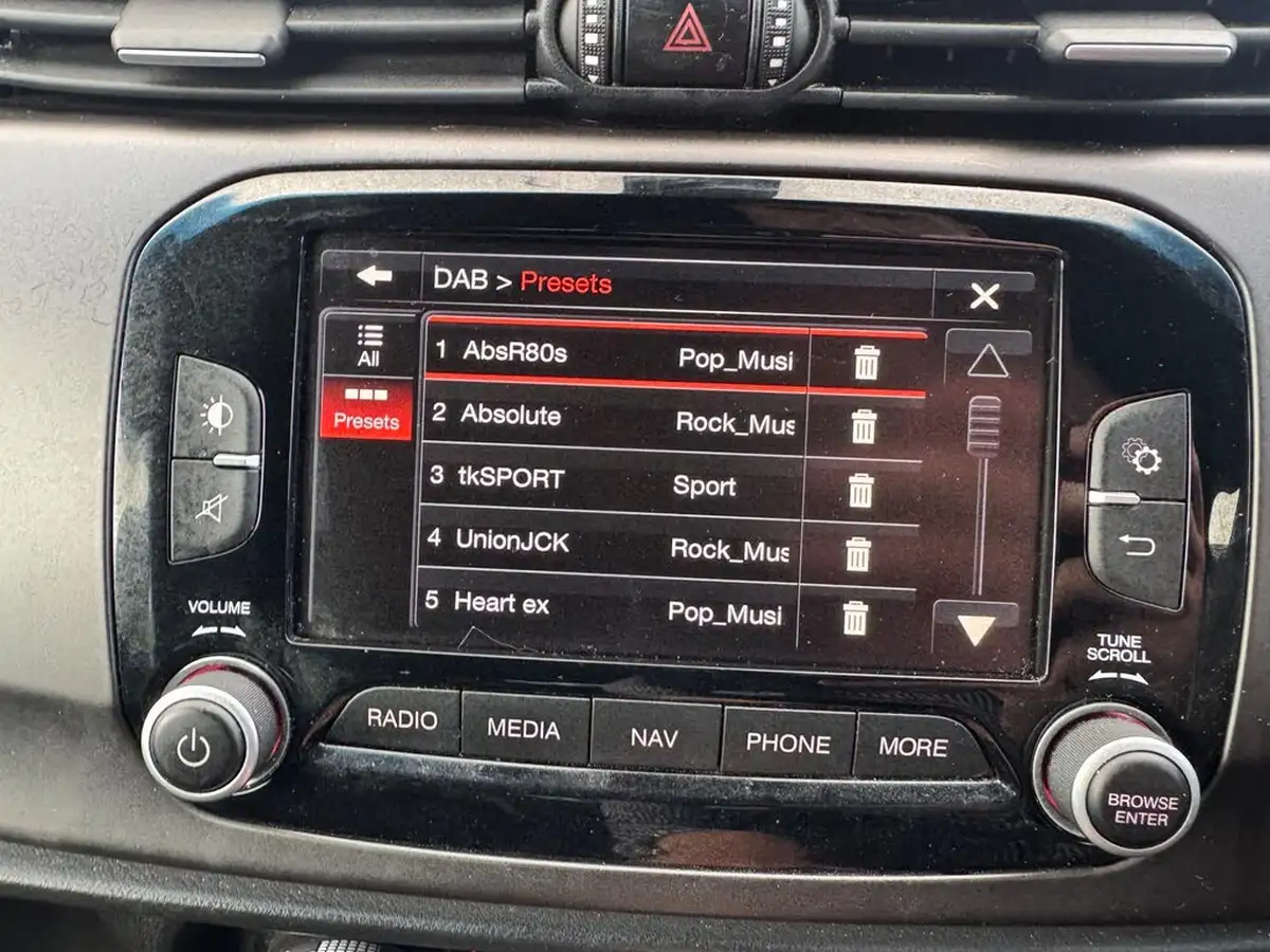 2015-alfa-romeo-giulietta-14-tb-qv-line-big-37