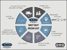 2021-mazda-mazda2-15-skyactiv-g-sport-nav-small-1