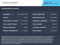 2022 Ford Transit Courier 1.0T Limited Ecoboost