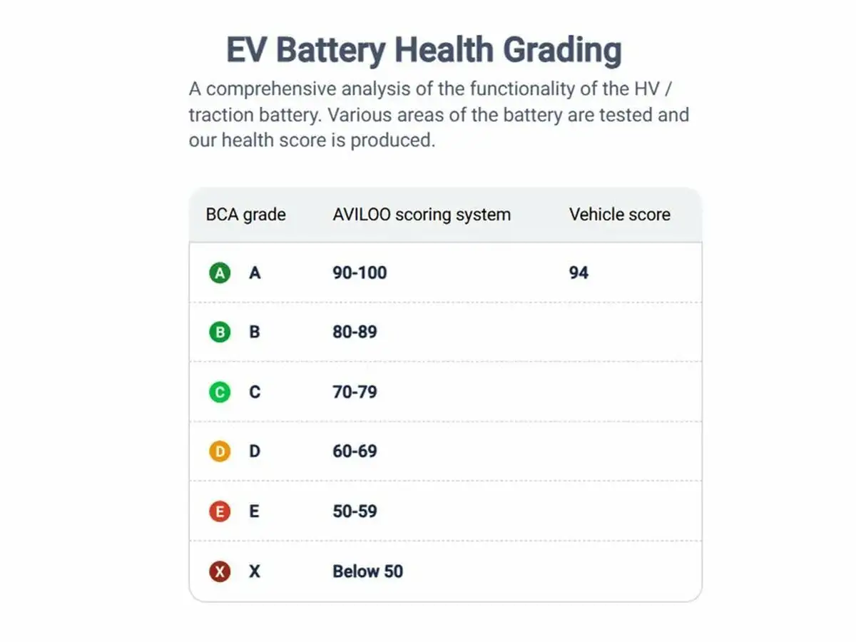 2022-tesla-model-y-e-long-range-big-23