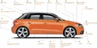 2015-volkswagen-polo-10-se-60ps-5d-small-37