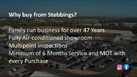 2020-tesla-model-3-e-long-range-small-8