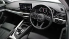 2021-audi-a4-avant-20-30-tdi-sport-edition-small-9