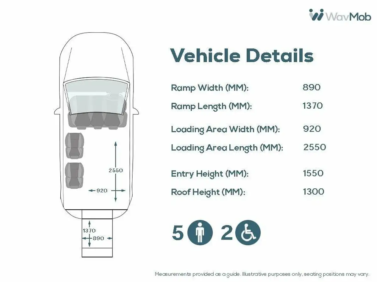 2017-vauxhall-vivaro-16cdti-2900-l2h1-95pseu6-ss-9-seats-combi-big-4
