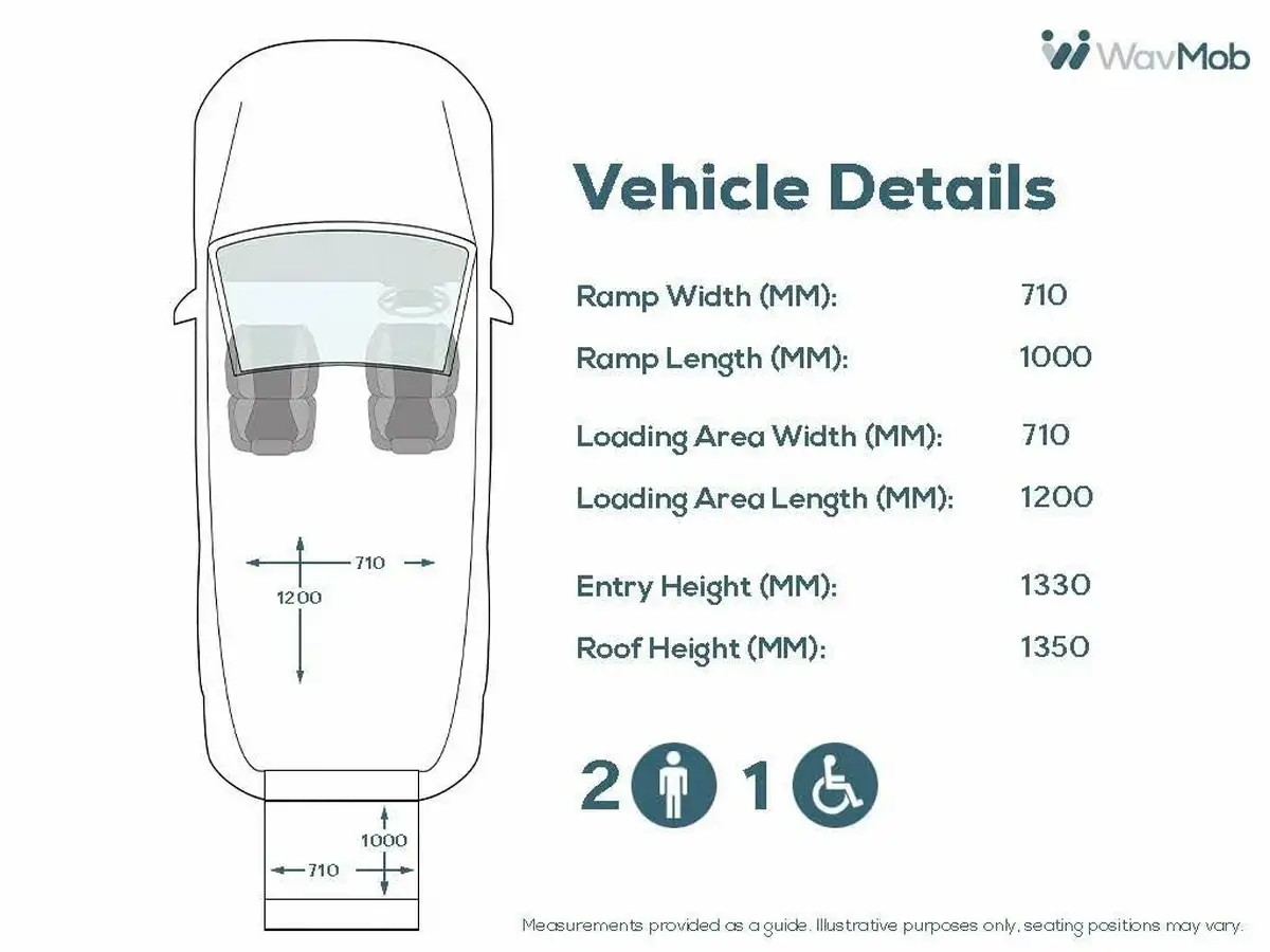 2018-fiat-qubo-13multijet-lounge-ss-big-3