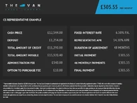2021 LEVC VN5 1.5 Business (150ps)(Eu6d)