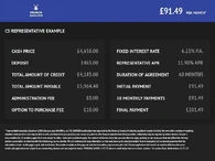 2016 DS DS 3 1.2 PureTech Elegance (110ps)