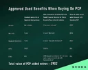 2024-skoda-karoq-15-tsi-sportline-small-7