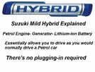 2021-suzuki-vitara-14-boosterjet-sz-t-auto-small-1