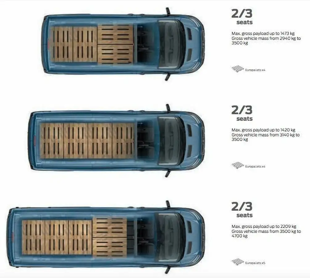 2022-ford-transit-20tdci-350-l3h2-leader-with-ac-chiller-big-62