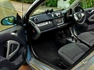 2013-smart-fortwo-10-passion-71bhp-cabriolet-small-23