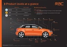 2015-volkswagen-polo-10-se-60ps-5d-small-45