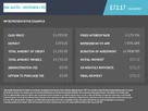 2015-fiat-500l-16multijet-lounge-mpw-120bhp-mpv-small-8