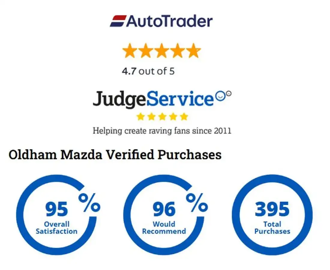 2015-mazda-mazda2-15-sport-nav-90ps-big-9