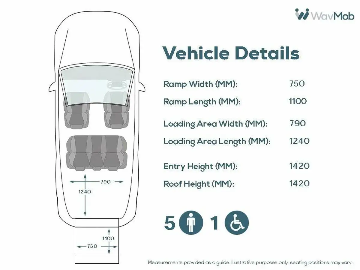 2019-volkswagen-caddy-maxi-life-20tdi-c20-102ps-dsg-big-4