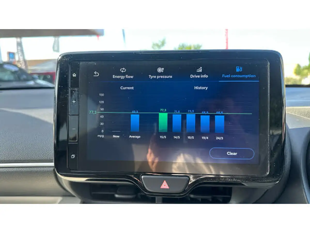 2022-toyota-yaris-cross-15-vvt-i-excel-city-packpan-roof-big-24