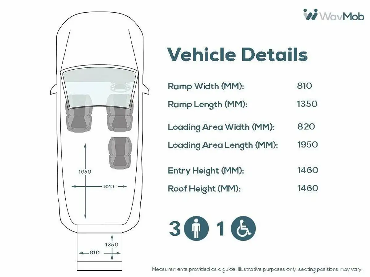 2020-volkswagen-caddy-maxi-life-20tdi-c20-102ps-dsg-big-4