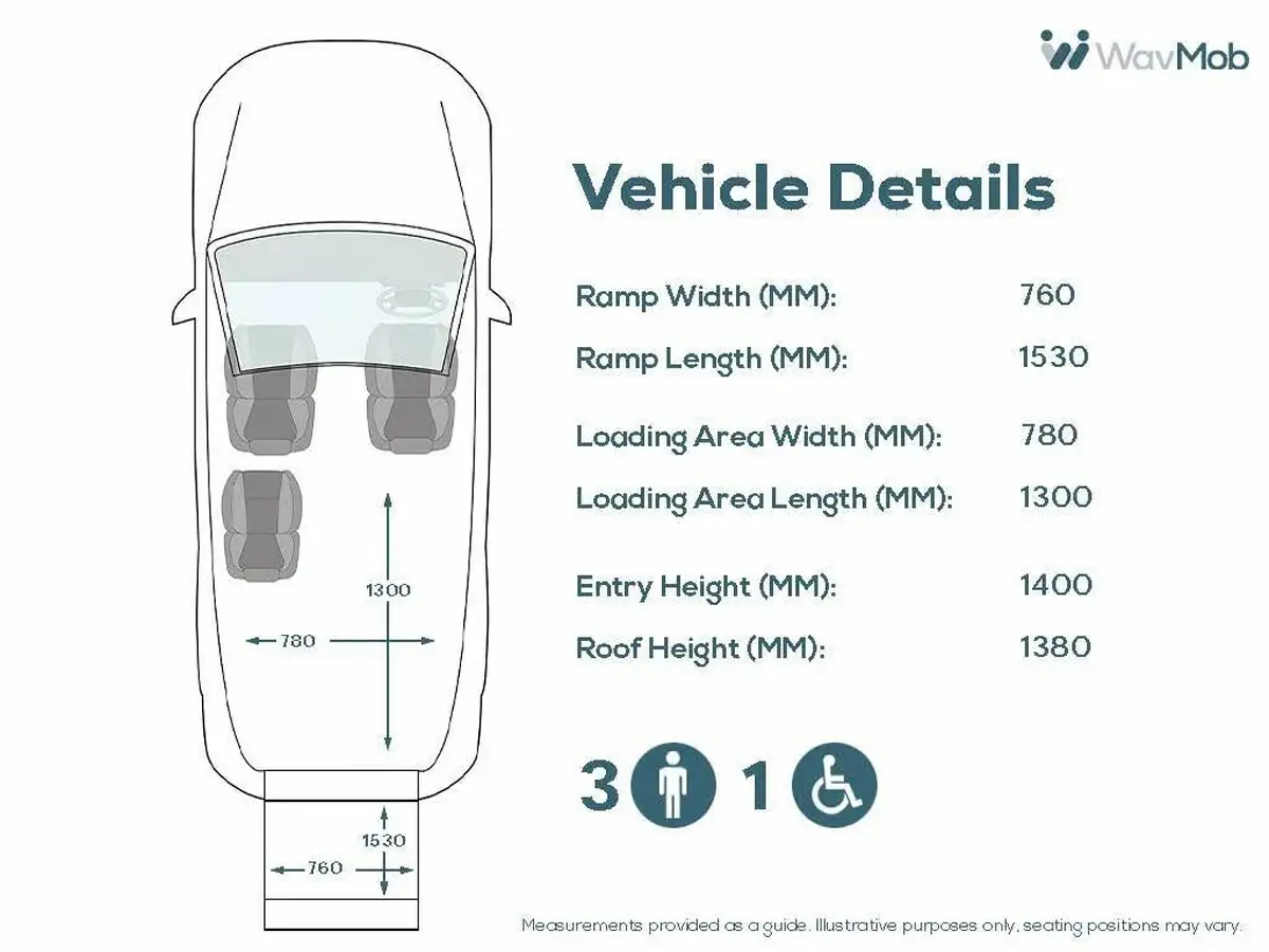 2018-fiat-doblo-14-easy-big-4