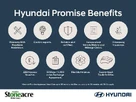 2024-hyundai-tucson-16-t-gdi-premium-252ps-phev-two-tone-roof-auto-small-2