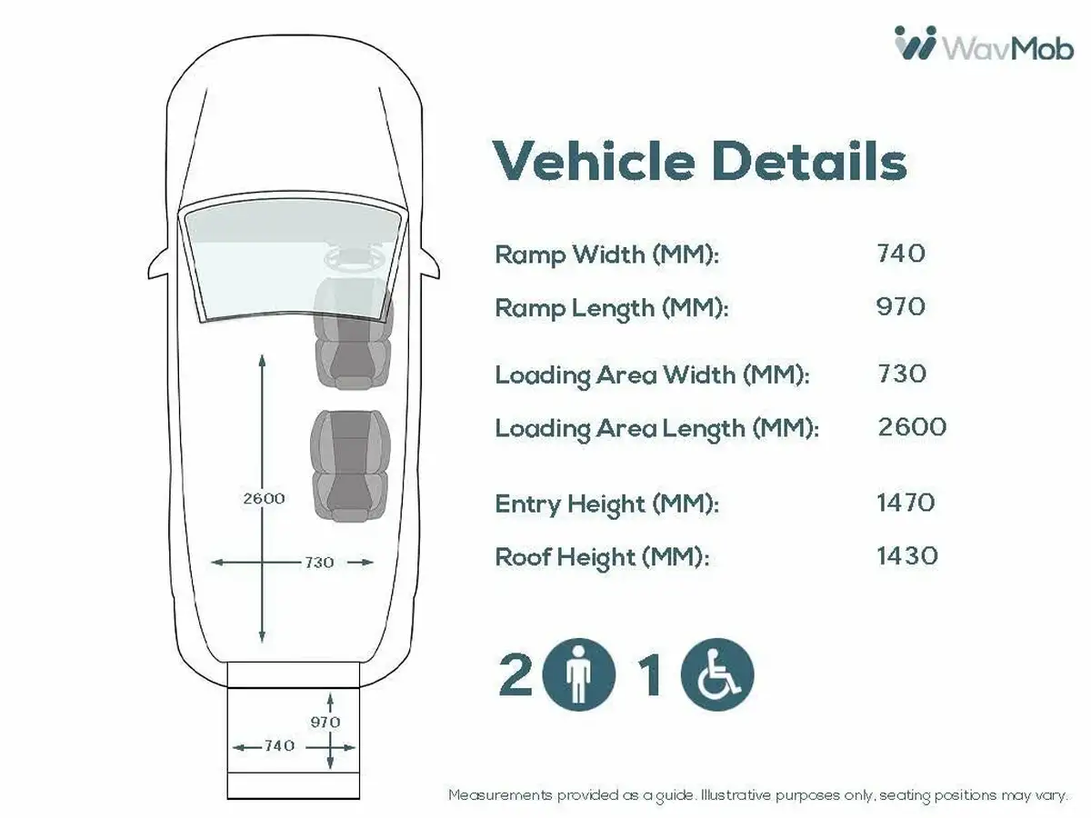 2020-volkswagen-caddy-life-20tdi-c20-big-3