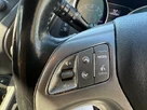 2015-hyundai-ix35-16-se-blue-drive-isg-small-18