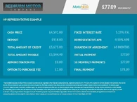 2017 Citroen C1 1.2 PureTech Flair 5d