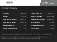 2016 Ford Fiesta 1.0T Zetec (100ps) EcoBoost (s/s) 5d