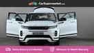 2022-land-rover-range-rover-evoque-20-d165-r-dynamic-small-7