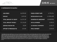 2015 BMW 1 Series 1.5 118i Sport 5d