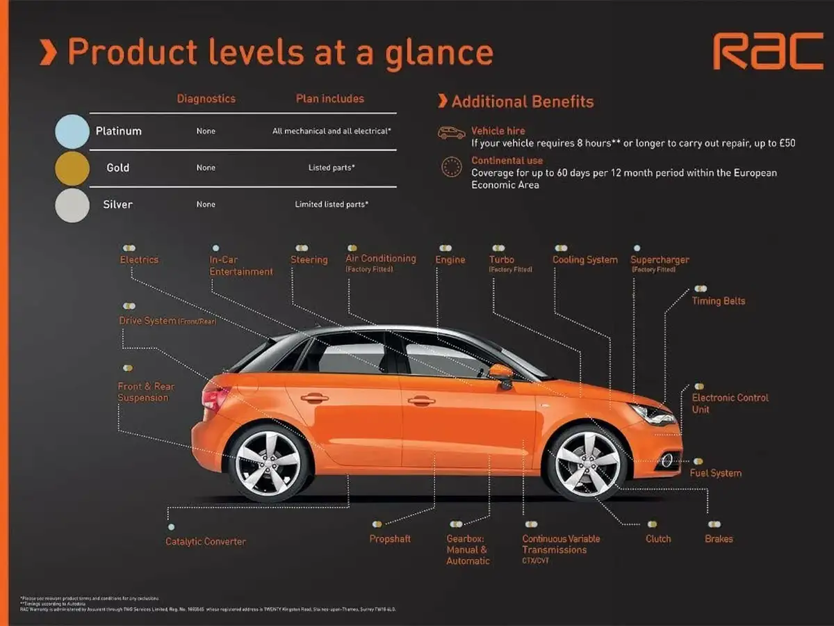 2019-tesla-model-3-e-standard-plus-big-11
